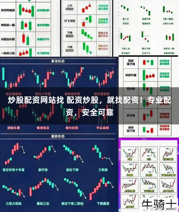 炒股配资网站找 配资炒股，就找配资！专业配资，安全可靠