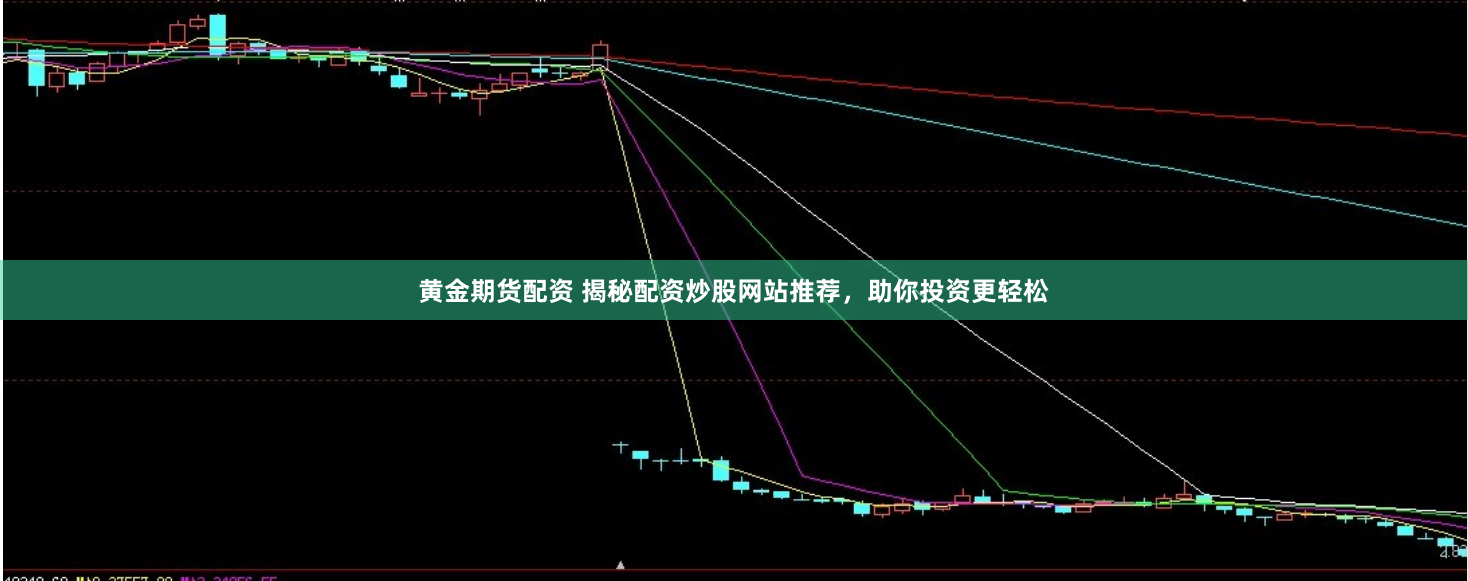 黄金期货配资 揭秘配资炒股网站推荐，助你投资更轻松