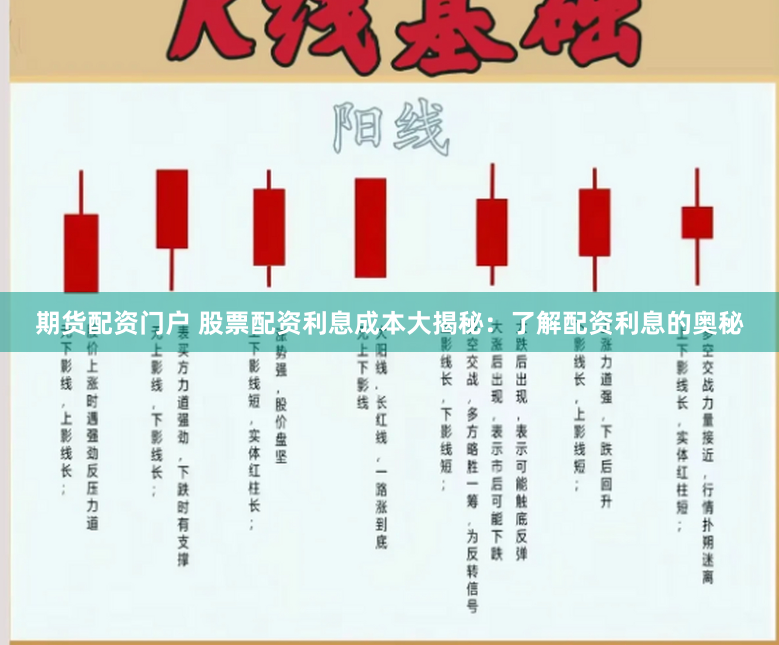 期货配资门户 股票配资利息成本大揭秘：了解配资利息的奥秘