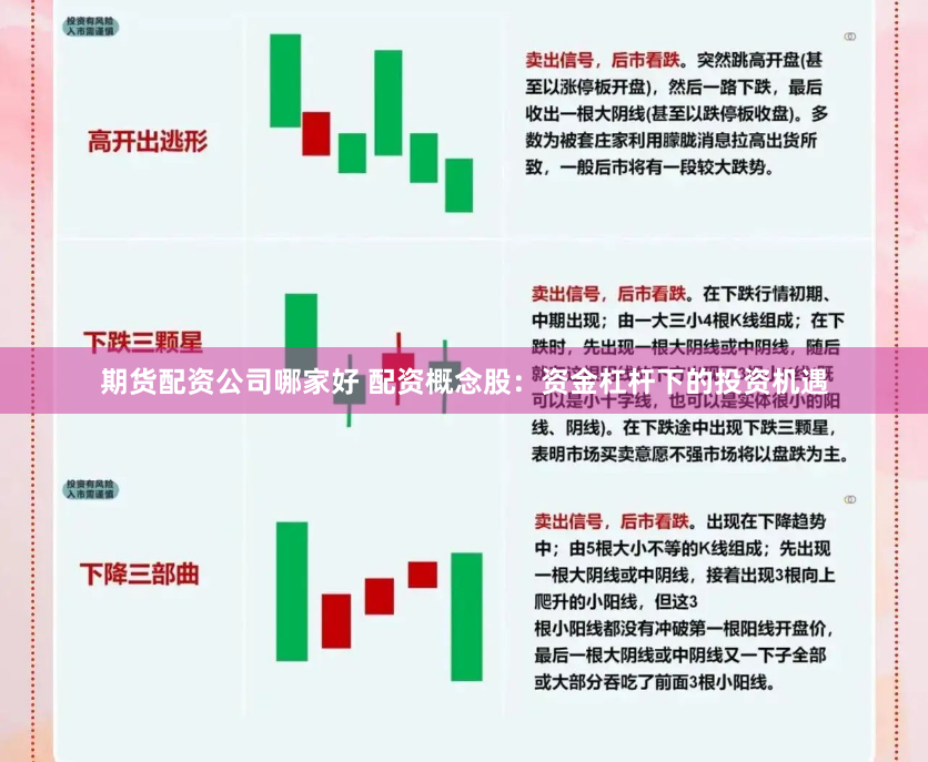期货配资公司哪家好 配资概念股：资金杠杆下的投资机遇