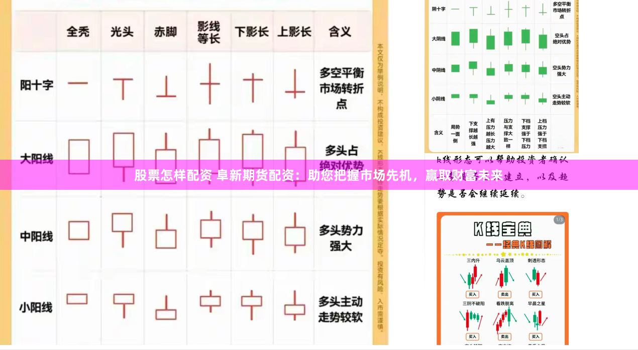 股票怎样配资 阜新期货配资：助您把握市场先机，赢取财富未来