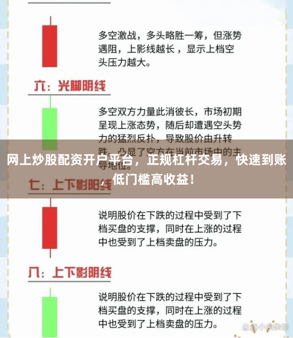 网上炒股配资开户平台，正规杠杆交易，快速到账，低门槛高收益！
