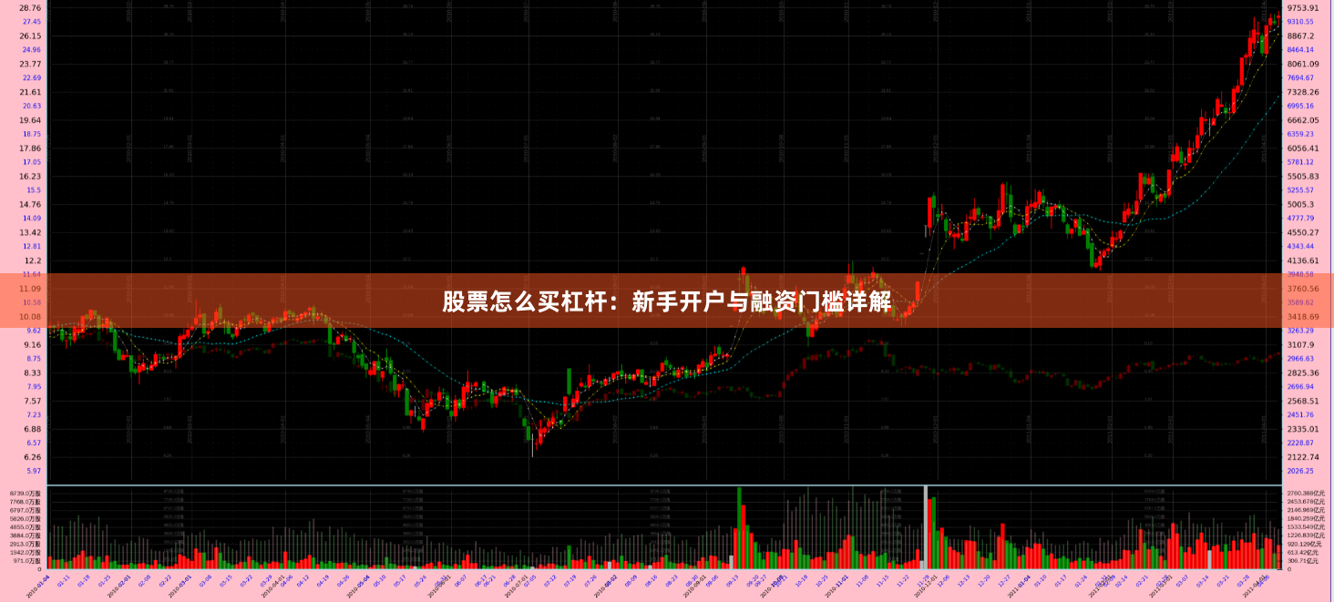 股票怎么买杠杆：新手开户与融资门槛详解