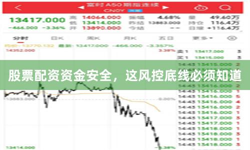 股票配资资金安全，这风控底线必须知道